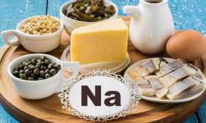 В каких продуктах питания содержится натрий и для чего он так нам необходим?