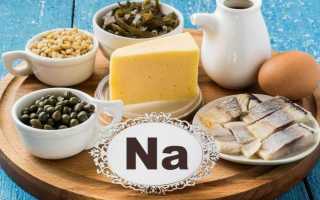 В каких продуктах питания содержится натрий и для чего он так нам необходим?