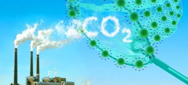 Коэффициент теплопроводности газа