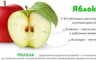 Как правильно запечь яблоки в микроволновке для кормящей мамы?